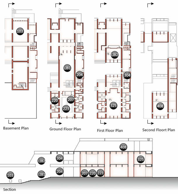 Faculty of Planning